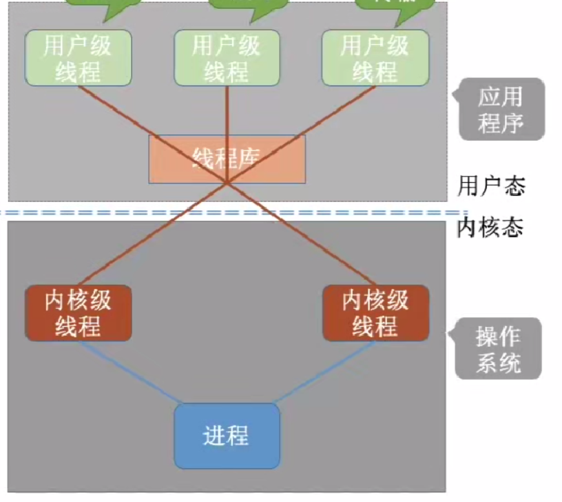 image-20230303222627366