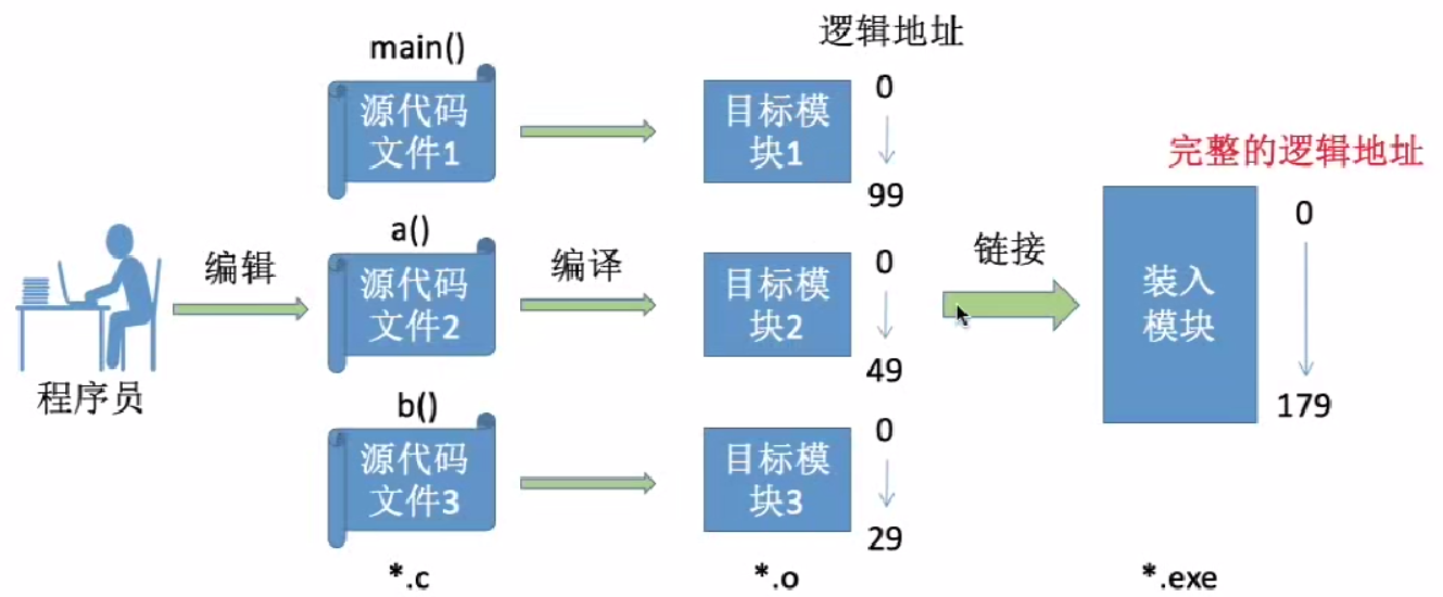 image-20230308233228838
