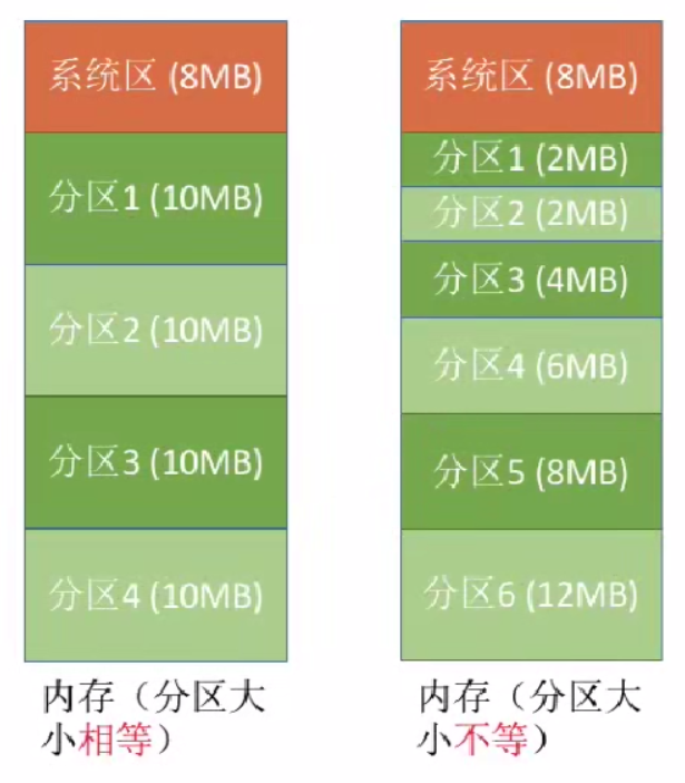 image-20230309133843240