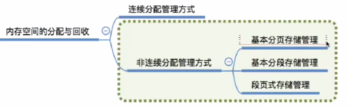 image-20230309140917085