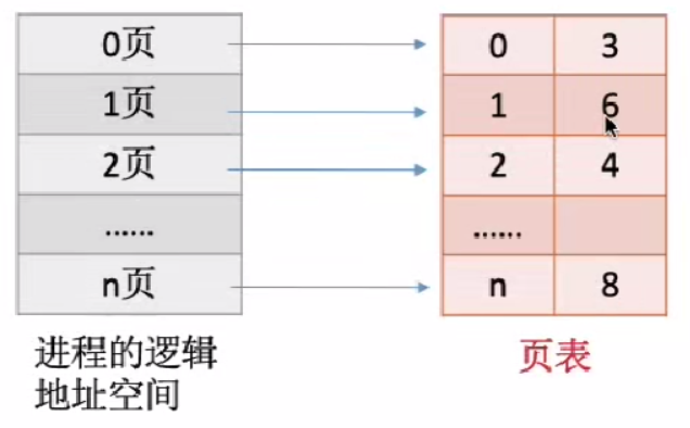 image-20230309141239068