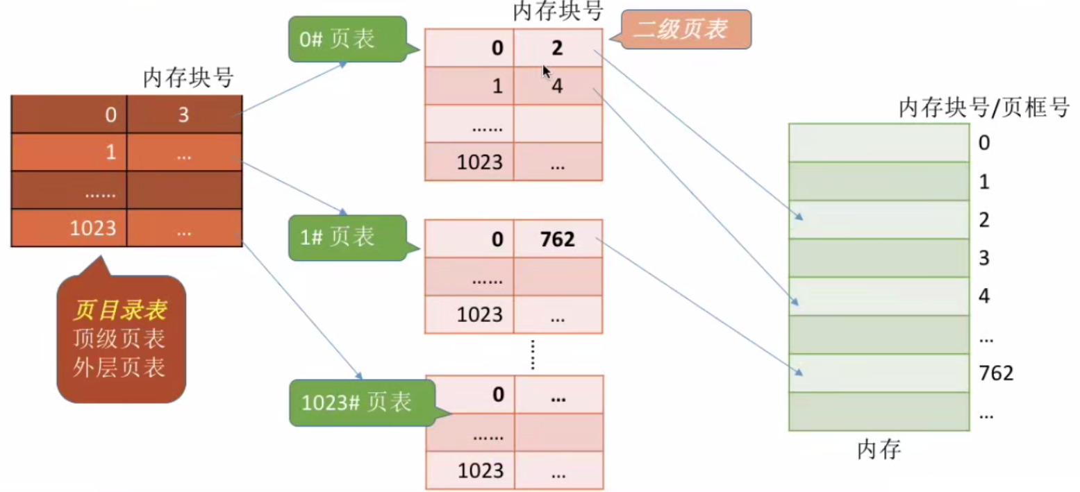 image-20230309194525097