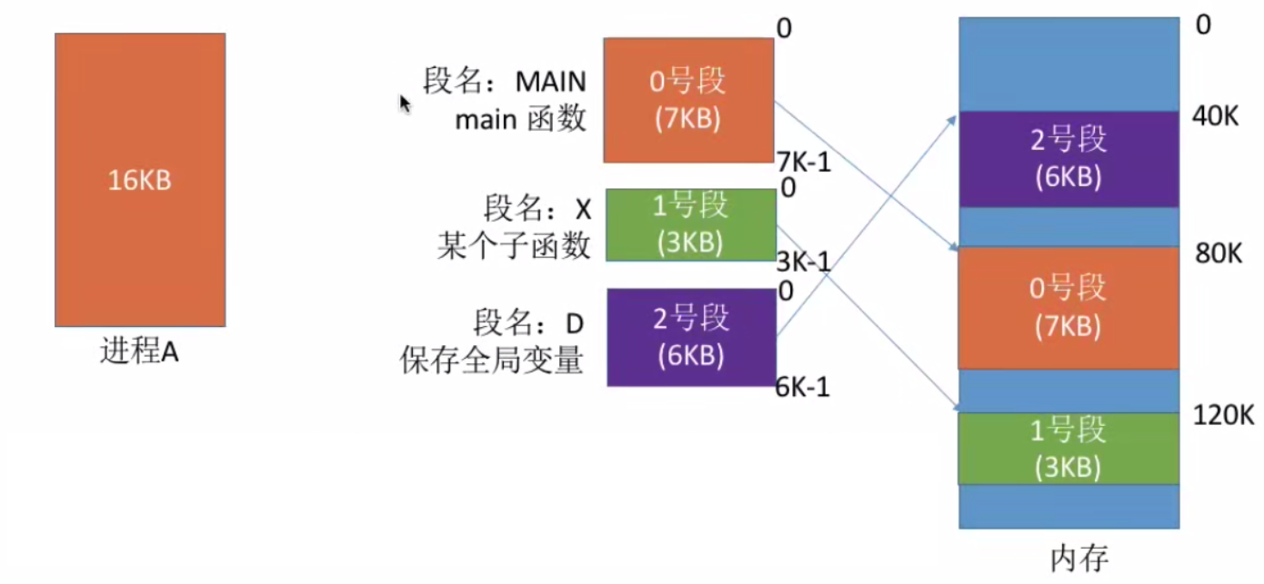 image-20230309225941778