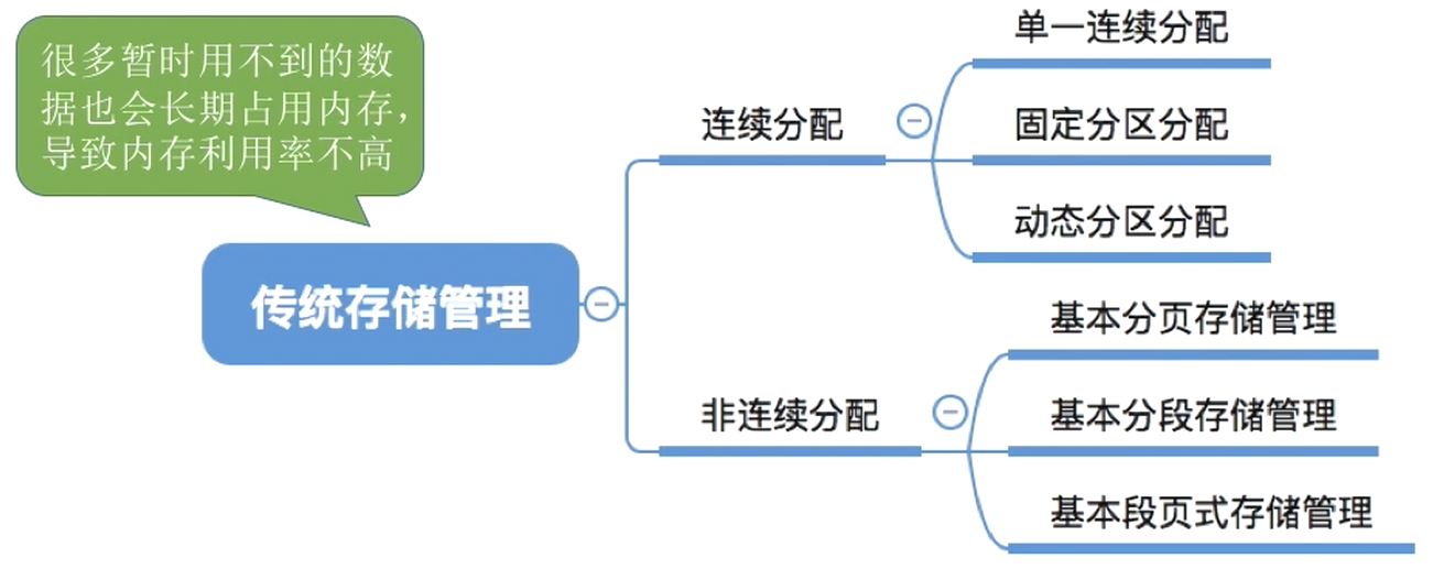 image-20230310160558185