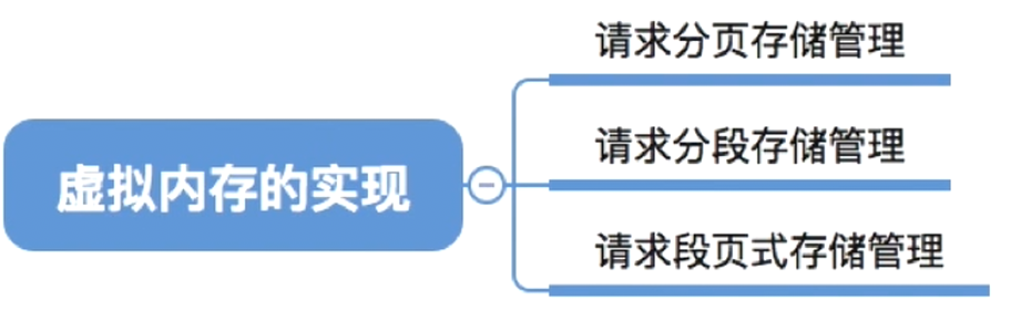 image-20230310161047145