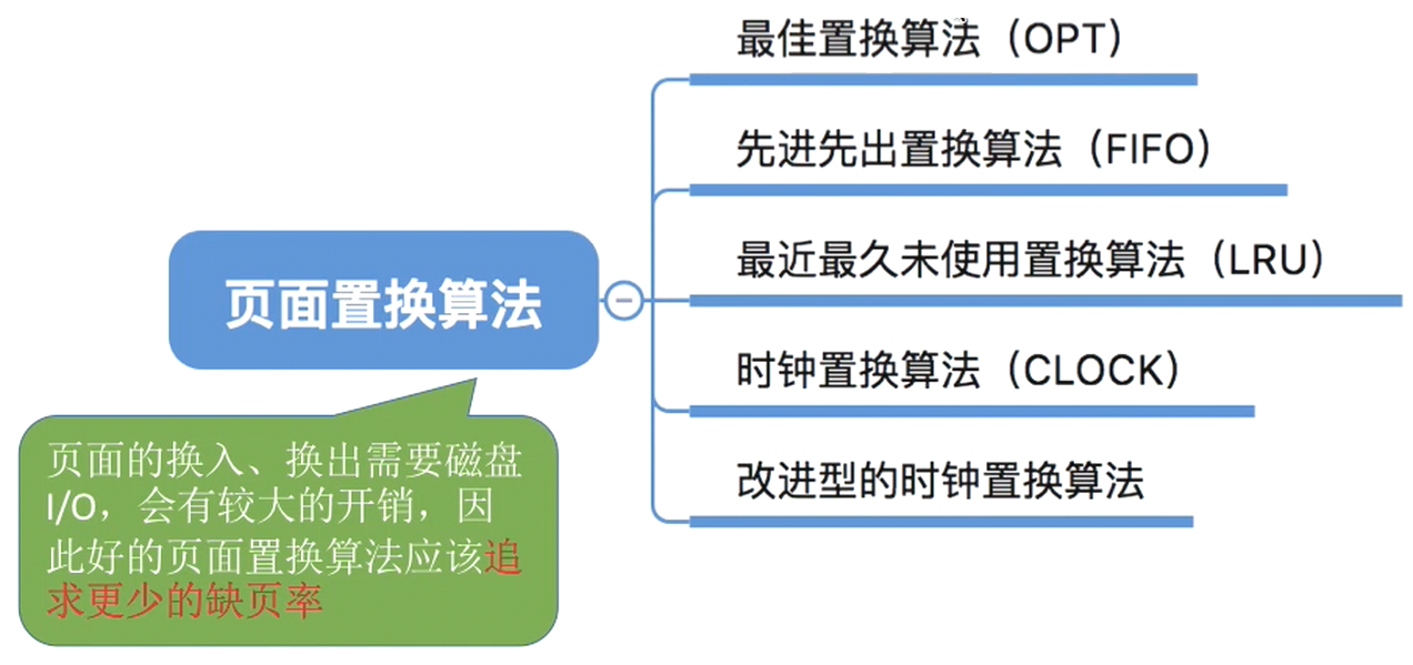 image-20230310162456960
