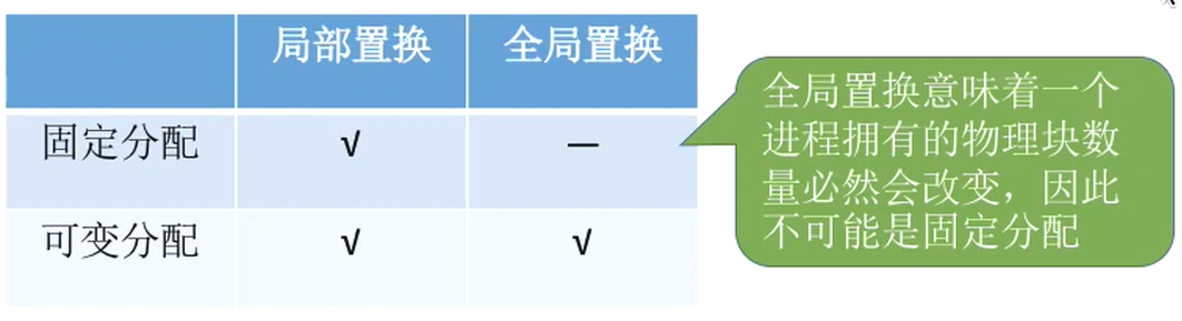 image-20230310165919326