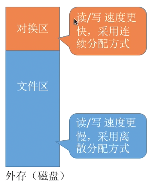 image-20230310170450894