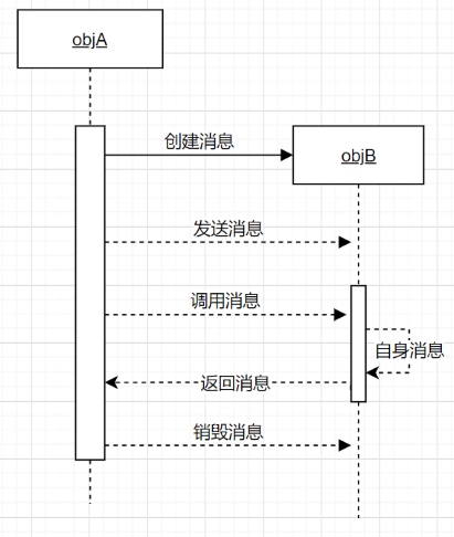 image-20220621163130021