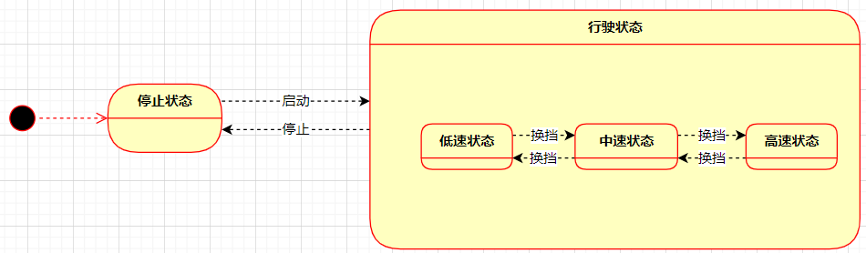 image-20220621163228884