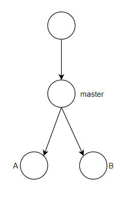 image-20220205131656707