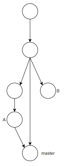 image-20220205131939324