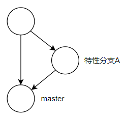 image-20220205154334634