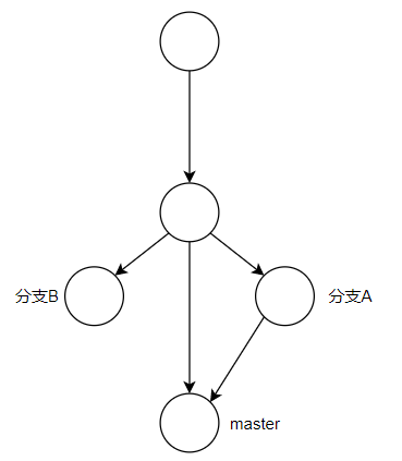 image-20220205165541460