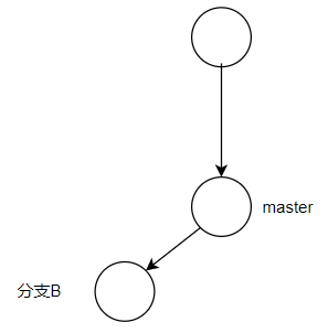 image-20220205171825806