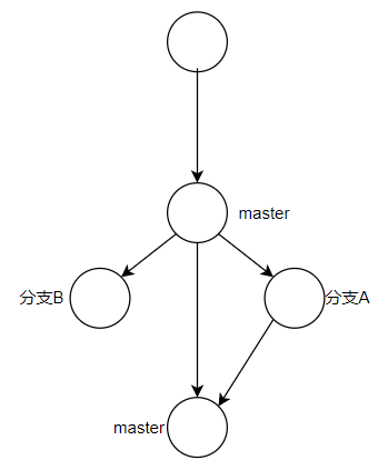 image-20220205173422425