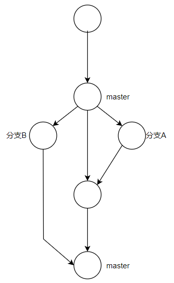 image-20220205173630138