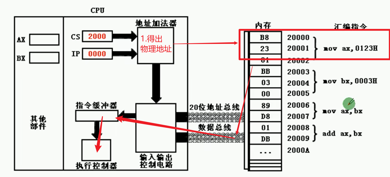 image-20230109162527783