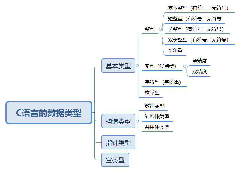 image-20220107161251322