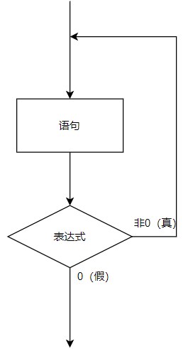image-20220112141915117