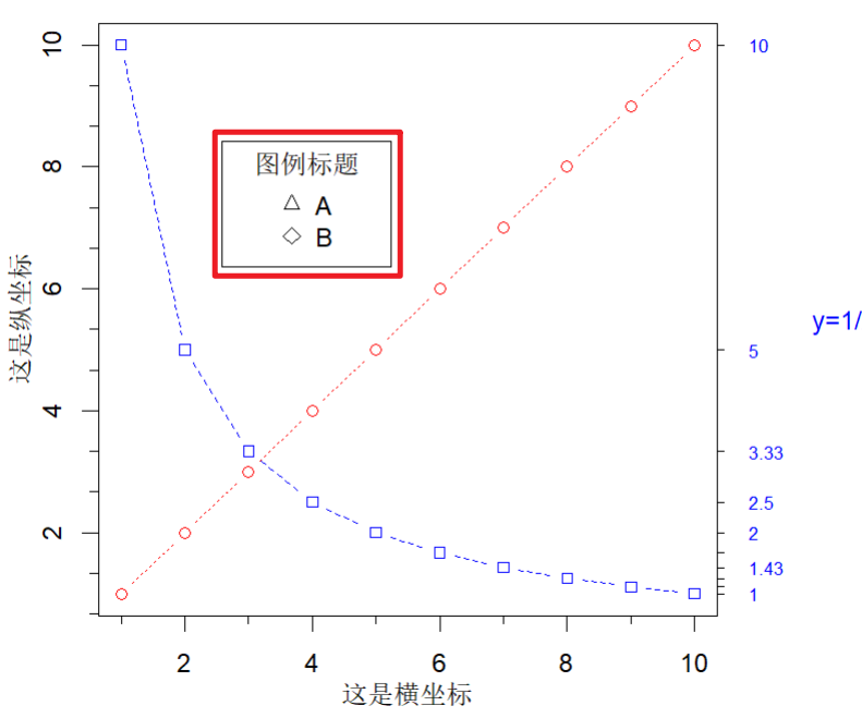image-20220508191935662