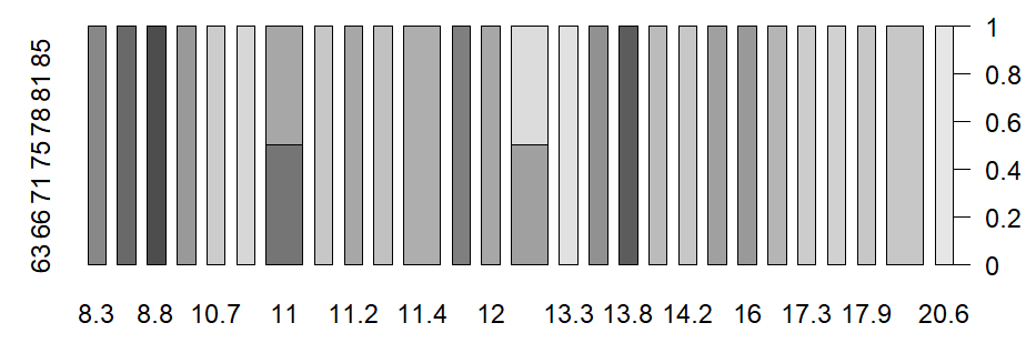 image-20220512215113129