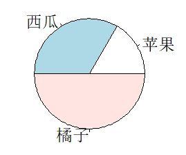 image-20220512215613638