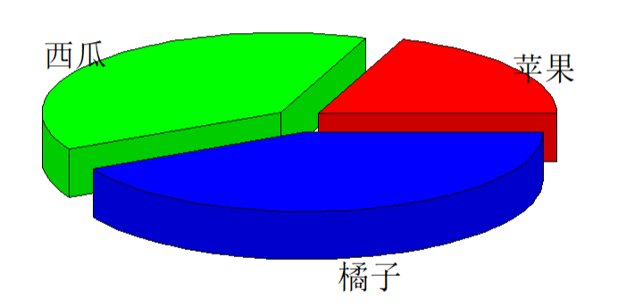 image-20220513184517721