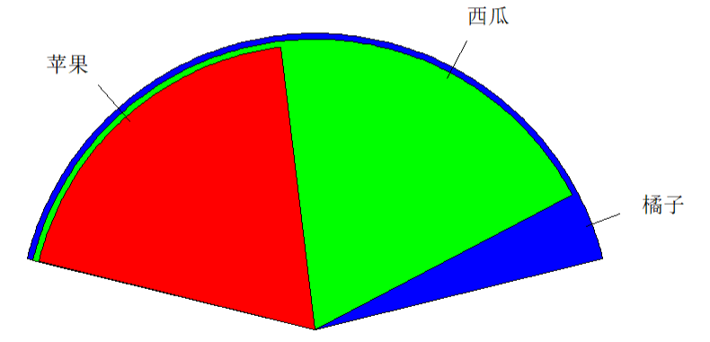 image-20220513190120549