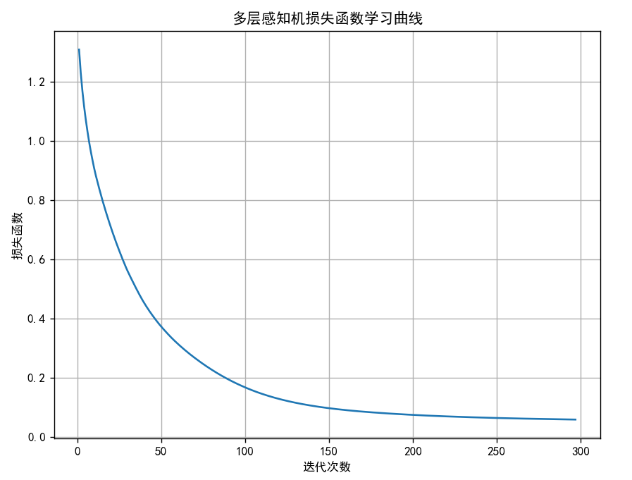 image-20231007163259573