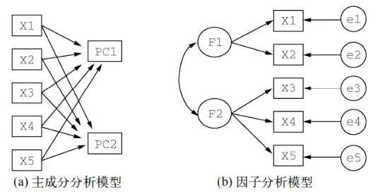 image-20250512155215301