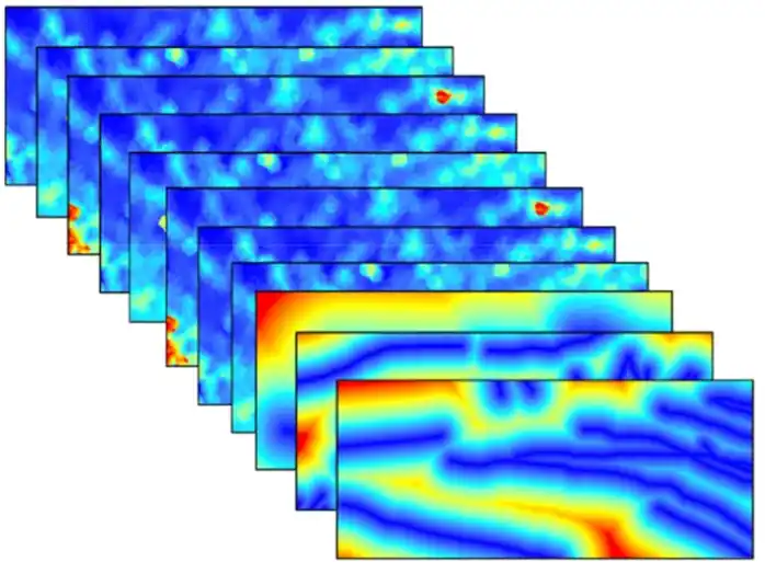 大数据成矿预测系列(九) | 数据的“自我画像”:自编码器如何实现非监督下的“特征学习”